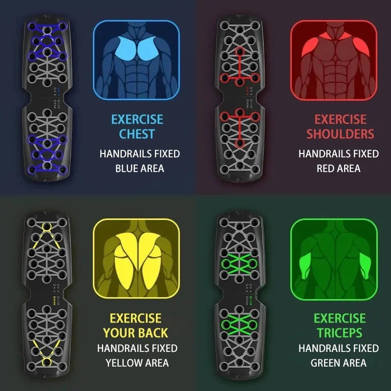 A diagram showing how to exercise chest, shoulders, back, and triceps