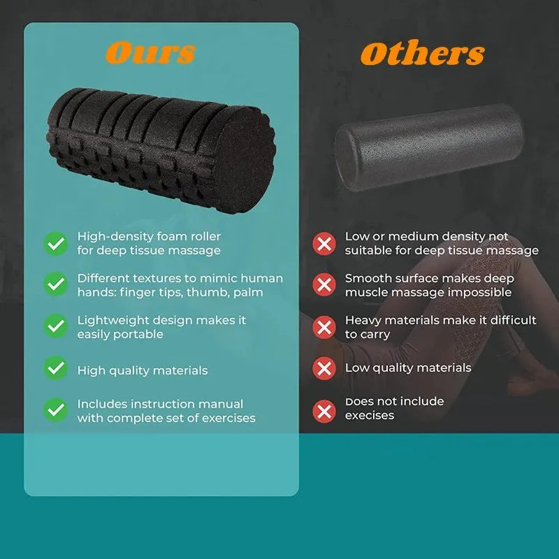 Fitness Foam Roller EPP High Density Body Massager Muscle Therapy